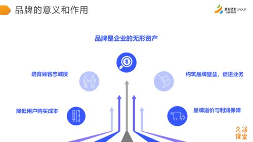 久泽课堂第八期 品牌建设与危机管理——集团品宣部高亮亮分享品牌管理之道